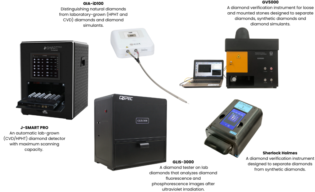 Diamond testing device - EJI
